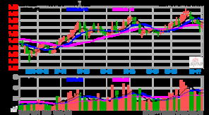 吉視傳媒獲頒廣播電視節(jié)目制作許可證，主營業(yè)務(wù)拓展驅(qū)動業(yè)績增長逾三成